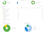on page SEO audit and optimization